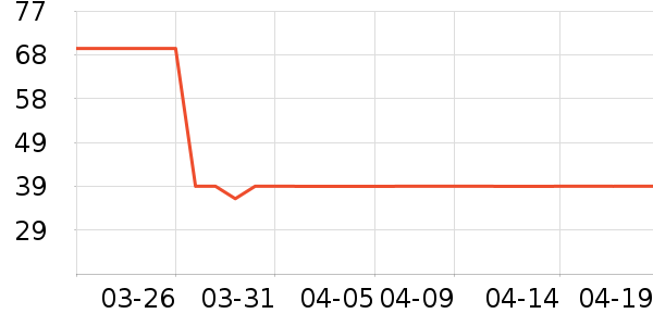 ɭ��ŮʽT����ʷ�۸�