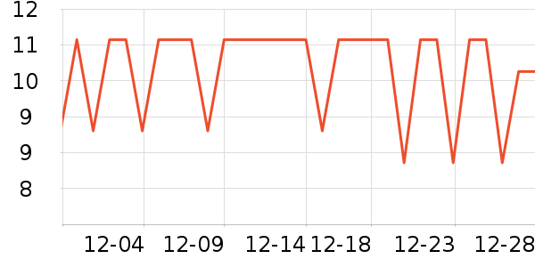 ����������ʷ�۸�