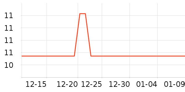 ��Ӧ���/�������ʷ�۸�