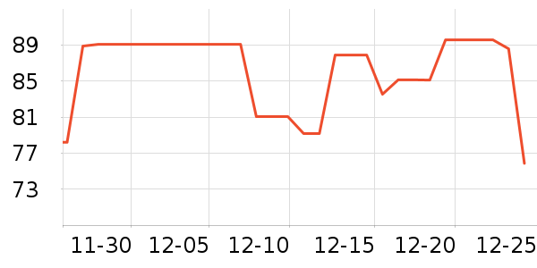 ������ˢ��ʷ�۸�