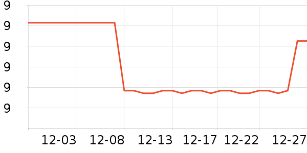 �決ԭ����ʷ�۸�