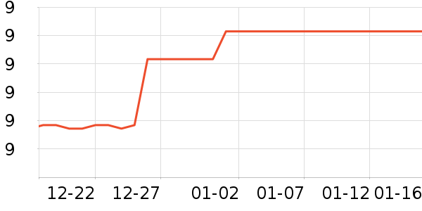 �決ԭ����ʷ�۸�