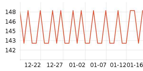 �⻥���������ʷ�۸�