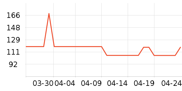 Ůʽ��������ʷ�۸�