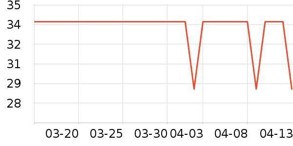 ˼�����ʳ��ʷ�۸�