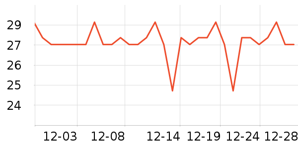 �����س����������ʷ�۸�