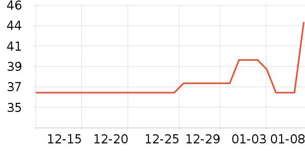 Ұ���ռǷ�����ʳ��ʷ�۸�