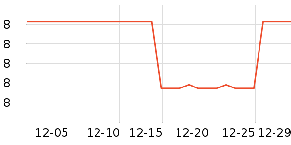 ����������/Ь��/Χȹ��ʷ�۸�