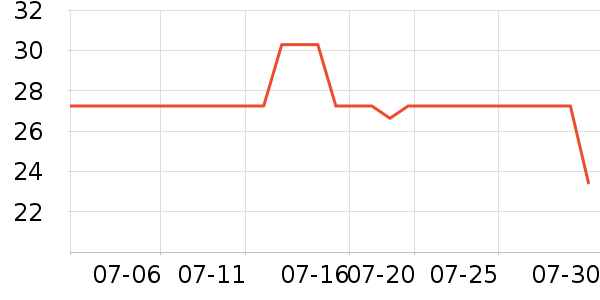 ����Ӥͯ��Ʒ�׼���ʷ�۸�