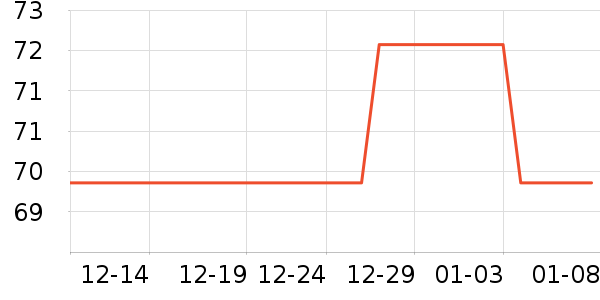 �ⳣ������/ţ�����ʷ�۸�