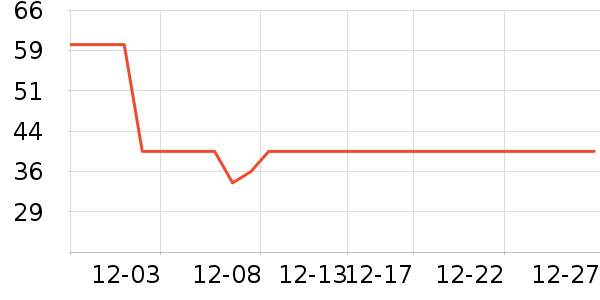 ��豿���/�̲���ʷ�۸�