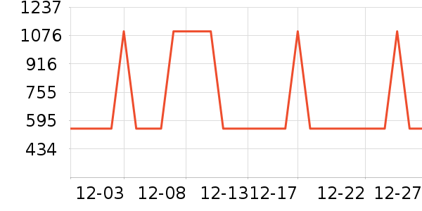 ���������뵶��ʷ�۸�