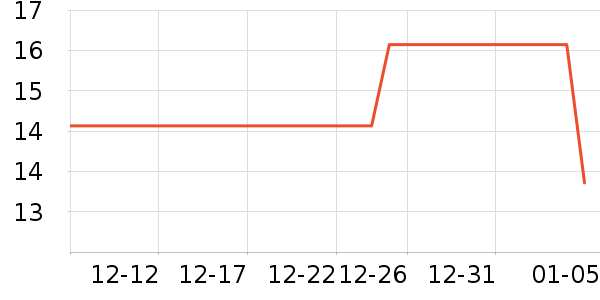 ֽ����ʷ�۸�