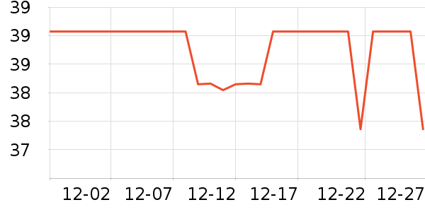 ��๤��������ʷ�۸�