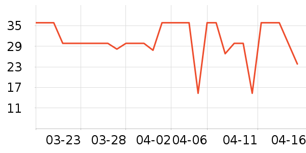 ������ʳ��ʷ�۸�