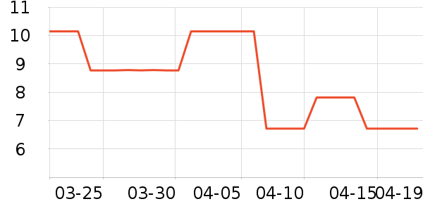 ��ķ�ֿ�������ͯ������ʷ�۸�