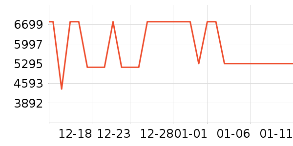 ���u�Կ���ʷ�۸�