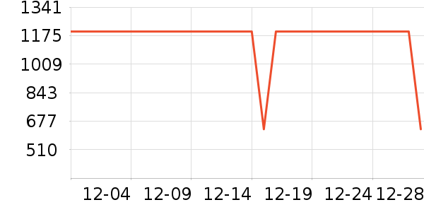 ����ƽ�������ʷ�۸�