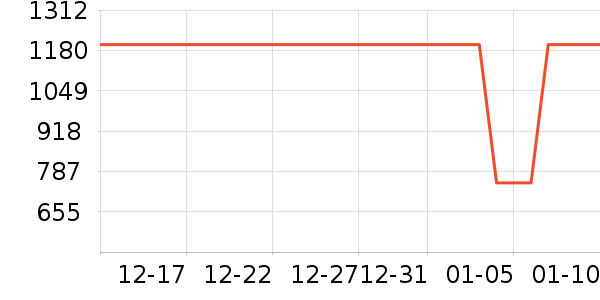 ����ƽ�������ʷ�۸�