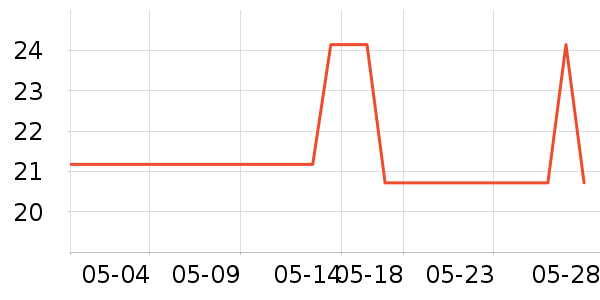 ���˶��˶������ʷ�۸�