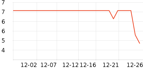 ��ԡ������ʷ�۸�