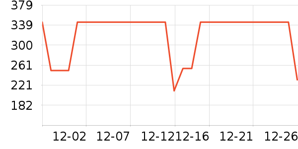 ���ױ��ǻ����װ��ʷ�۸�