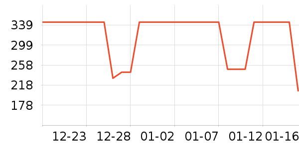 ���ױ��ǻ����װ��ʷ�۸�