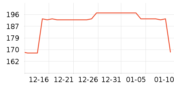 ��֯��ʷ�۸�