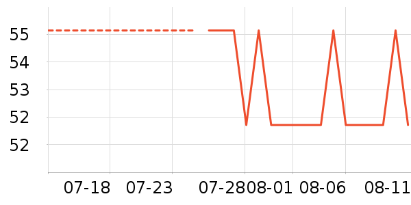 ���ؽ�����/��ϯ��ʷ�۸�