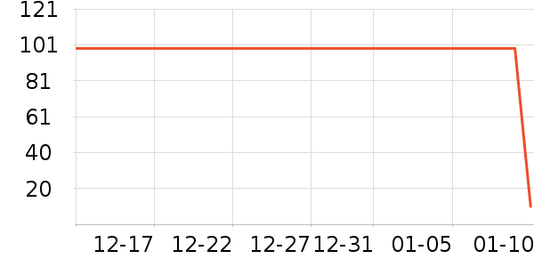 ���������˶����������ʷ�۸�