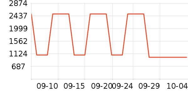 ޢ����ʿ���а���ʷ�۸�