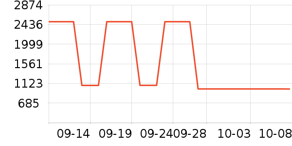 ޢ����ʿ���а���ʷ�۸�