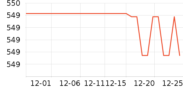 ŷ��������������ʷ�۸�