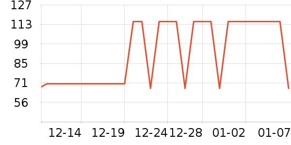 ����������ͯT����ʷ�۸�