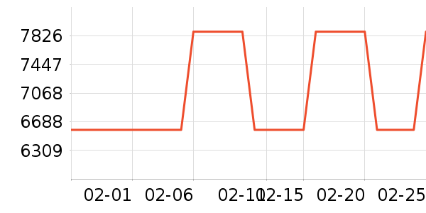 Hizeroϴ�ػ���ʷ�۸�