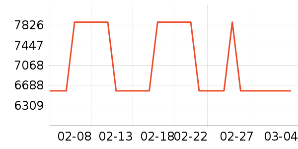 Hizeroϴ�ػ���ʷ�۸�