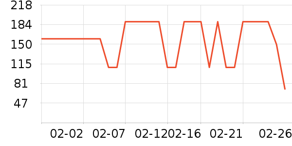 �ز��˶�Ь��ʷ�۸�