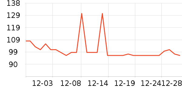 ����������ʷ�۸�