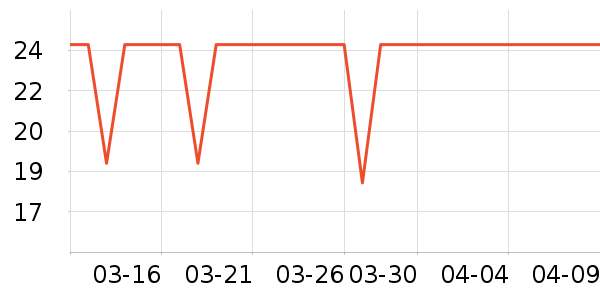 ��Ӿ����������ʷ�۸�