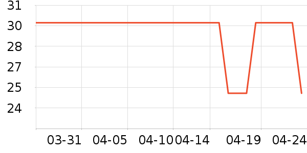 è��Ůʿ�ڿ���ʷ�۸�