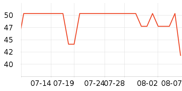 è��Ůʿ�ڿ���ʷ�۸�