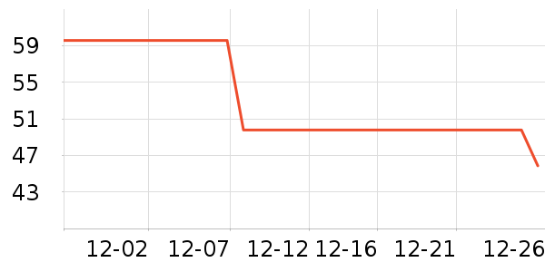 ��ͯ����/������ʷ�۸�