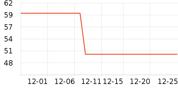 ��ͯ����/������ʷ�۸�