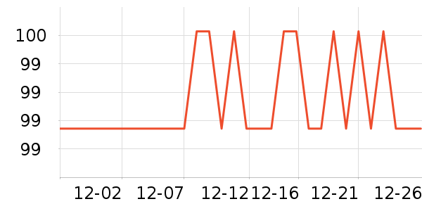 ħ������������ʷ�۸�