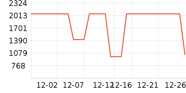 ��צ�����װ��ʷ�۸�