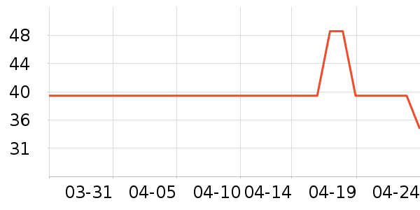 ������칫�ľ���ʷ�۸�