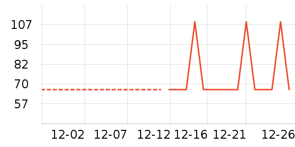 Ůʽ������ʷ�۸�