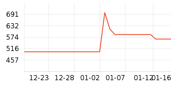 ����¼������ʷ�۸�