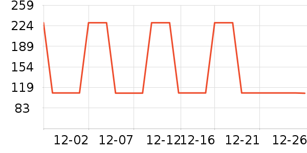 ���¶�ͯ������ʷ�۸�