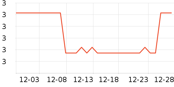 ��ζ����������ʷ�۸�